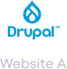 Drupal